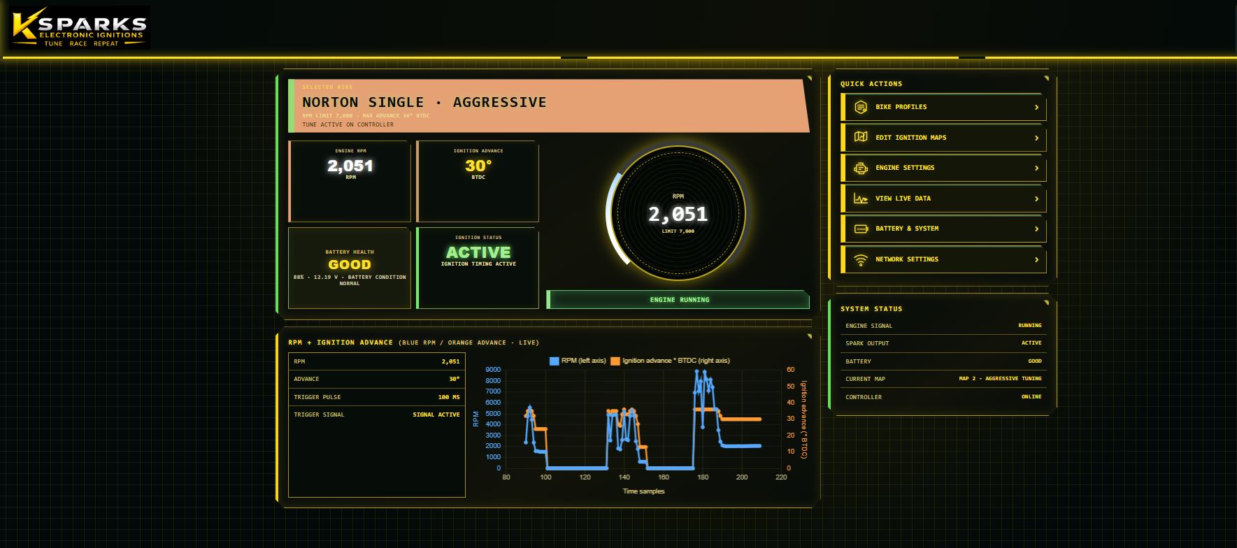 KSPARKS live dashboard